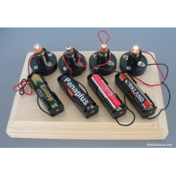 Battery Life Test Kit 