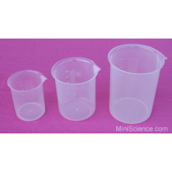 Plastic Beakers, Set Of 3 (Small, Medium, Large)