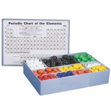 atomic-model-set-laboplast