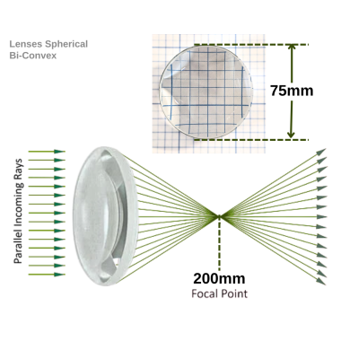 lenses-spherical-bi-convex-75-mm-diameter-focal-length-200mm